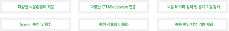 پ ȯ濡 , پ CTI Middleware ,   ˻   ɰȭ, Screen   û,   ȭ,     